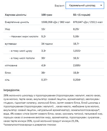 Fitking delicious bar - 15x55g Chocolate Caramel - зображення 2