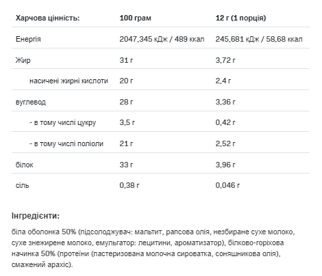 Протеїнове печиво Nut Love 4Pieces - 48g White Choco Peanut - зображення 2