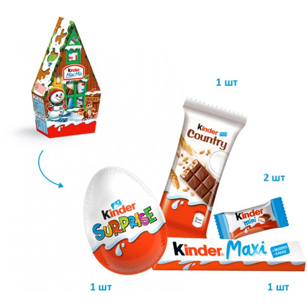 Kinder cheap joy mini