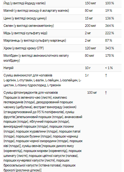 Opti-men - 240tabs - зображення 3