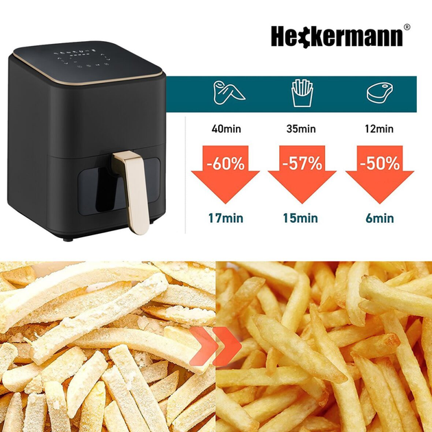 Аерофрітюрниця мультипіч Heckermann RA510D 4л 1800W - зображення 9