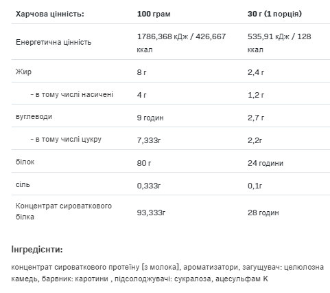Високоякісний протеїн Premium Whey Protein - 700g Happy Cookie - зображення 2