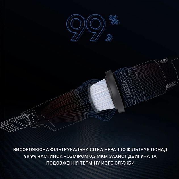 Автомобільний пилосос Yantu V12 Чорний (V12-ya) - зображення 5