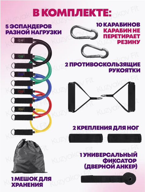 Набір еспандерів для фітнесу та спортивних вправ 5 джгутів + чохол - зображення 3