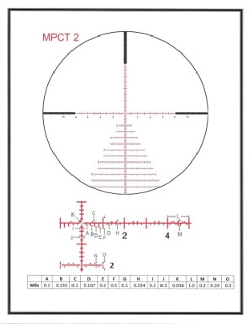 Прицел оптический ZCO 5-27x56 MPCT2 - изображение 2