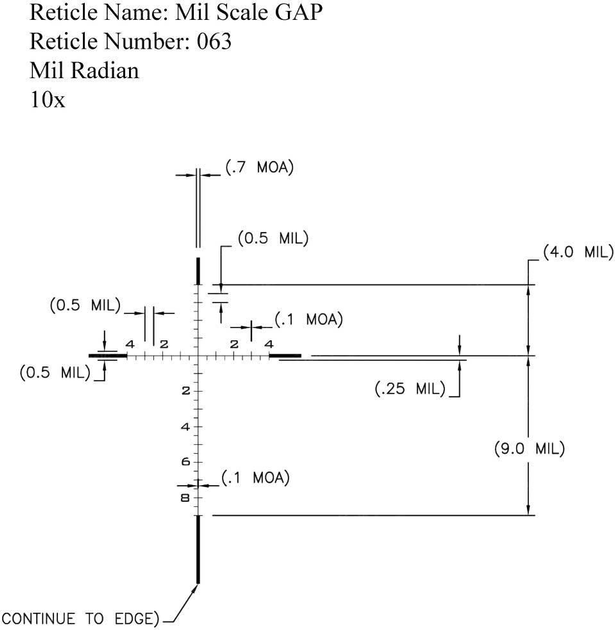 Прицел U.S. Optics MR-10 1.8-10x37 F1 марка GAP с подсветкой. МРАД - изображение 4