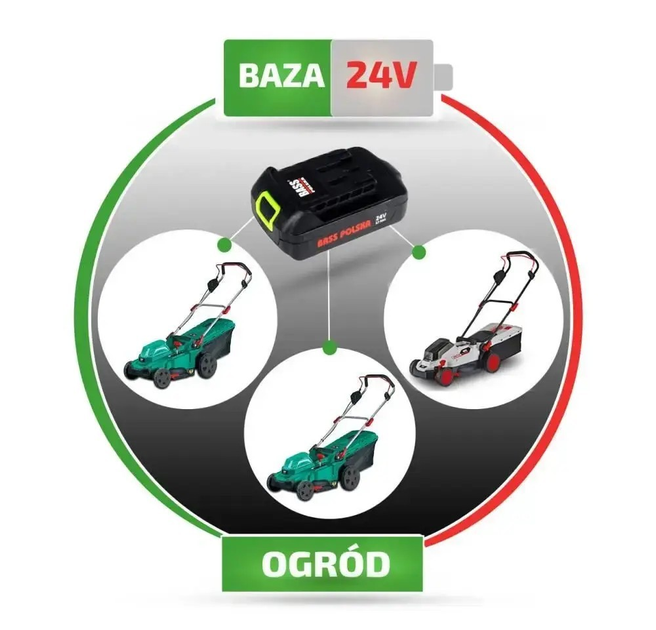 Аккумуляторная косилка Bass Polska 9042 синяя 2 x 24 В, 400 мм, для ...