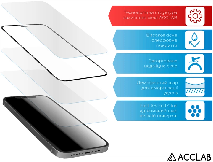 Защитное стекло ACCLAB 9H для смартфона Xiaomi Redmi Note 12 Pro/Xiaomi Redmi 12 Pro Plus/Poco X5 Pro Black (1283126549397) - изображение 4