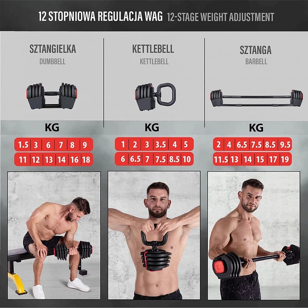 Zestaw regulowanych sztangielek HMS PRO SET SGR18 3 w 1 41 kg (5907695553574) - obraz 15