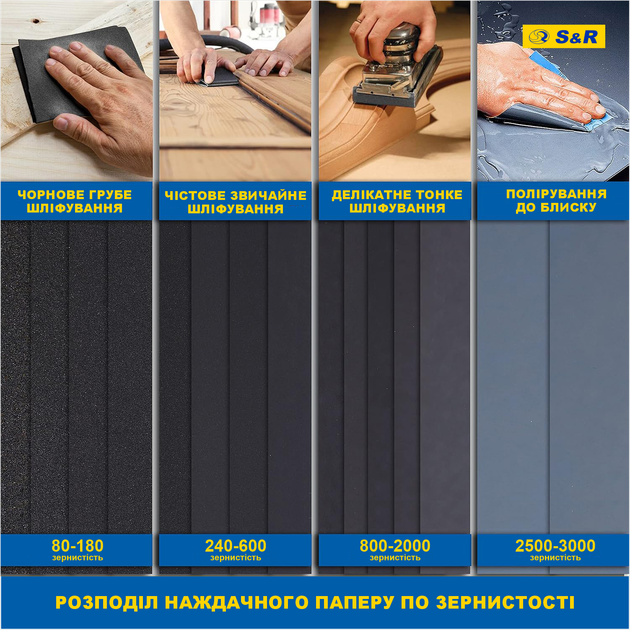 Шлифовальный лист S&R 91х230 мм зерно 80 - 3000 60 шт (232230060) - изображение 4