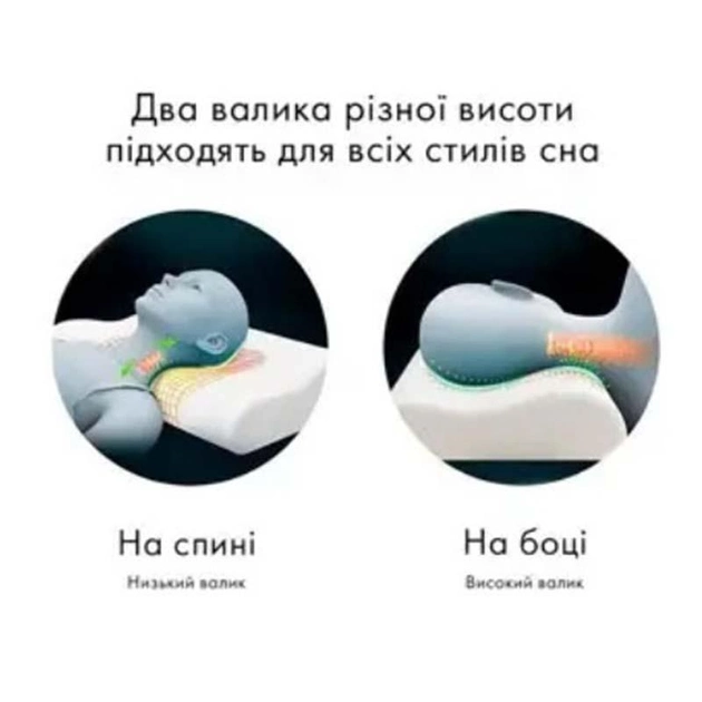 Ортопедична подушка New Comfort Memory Pillow TV50092 Ортопедическая подушка антихрап - изображение 4