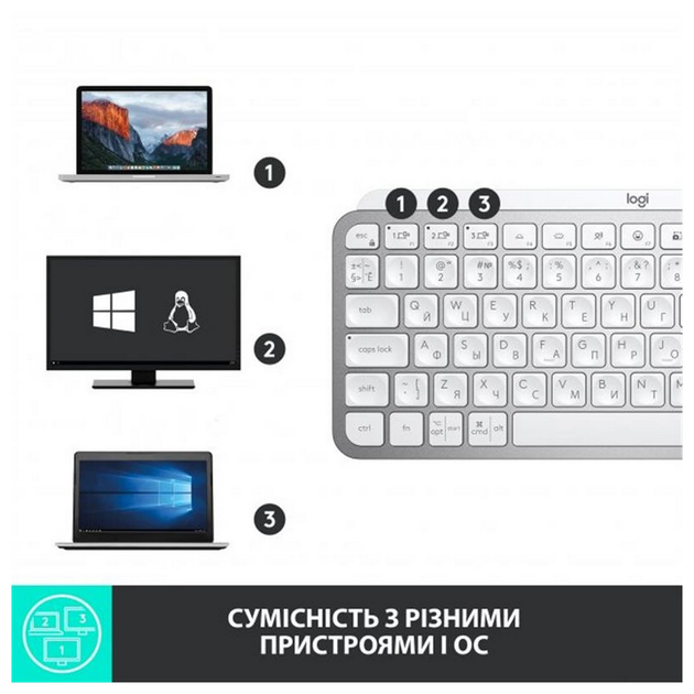 Клавіатура Logitech MX Keys Mini Wireless Illuminated UA Pale Gray (920-010499) - зображення 7