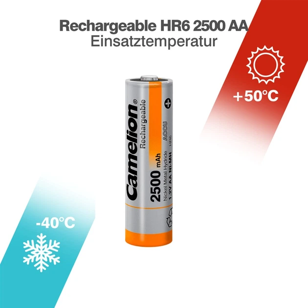Акумулятор Camelion Ni-MH HR6 AA 2500 mA BP2 2 шт. (17025206) - зображення 3