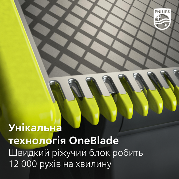 Электростанок PHILIPS OneBlade QP6541/15 с лезвием 360 - изображение 3