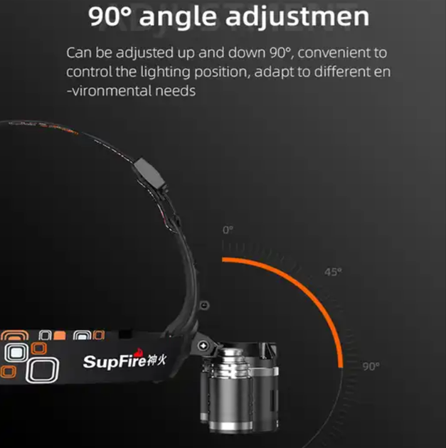 Ліхтар налобний акумуляторний HL33 SuperFire 500 Lumen - Фото 4 Ліхтар налобний акумуляторний HL33 SuperFire 500 Lumen - зображення 4