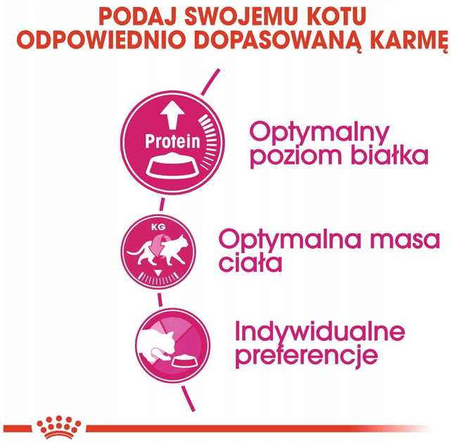 Sucha karma Royal Canin Exigent Protein Preference dla wymagających dorosłych kotów 2 kg (3182550767194) - obraz 3
