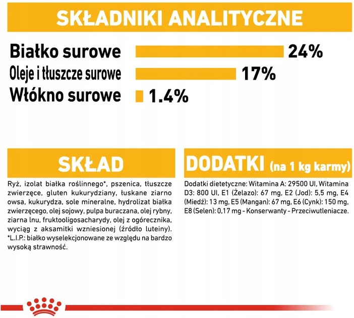 Sucha karma Royal Canin Medium Dermacomfort dla dorosłych psów średnich ras o wrażliwej skórze 3 kg (3182550773829) - obraz 8