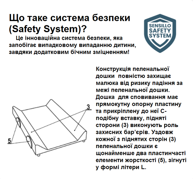 Сповивальна дошка Sensillo Safety System 70 см - ANIMALS HIPCIO NIEBIESKI (SILLO-12185) - Фото 4 Сповивальна дошка Sensillo Safety System 70 см - ANIMALS HIPCIO NIEBIESKI (SILLO-12185) - зображення 4