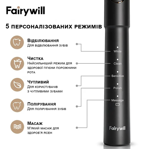 Электрическая зубная щетка Fairywill E11 Черный – фото, отзывы ...