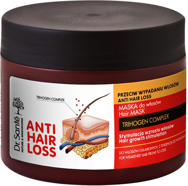 Маска Dr. Sante Anti Hair Loss Mask стимулююча ріст волосся проти випадіння 300 мл (8588006036527) - зображення 1