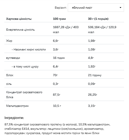Концентрат Сывороточный Протеина Whey Protein - 2200г Подвійний шоколад (5902837707815) - изображение 2