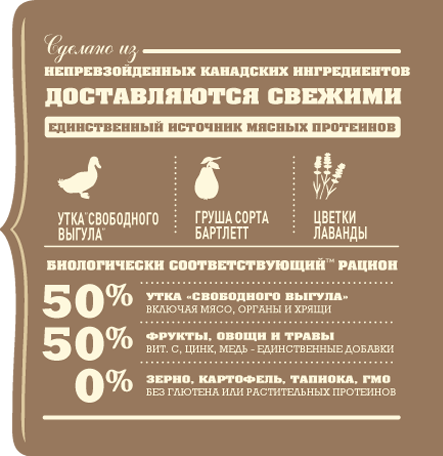 Сухий корм для собак Acana Free-Run Duck для всіх порід з качкою 2 кг (a57120) - Фото 2 Сухий корм для собак Acana Free-Run Duck для всіх порід з качкою 2 кг (a57120) - зображення 2