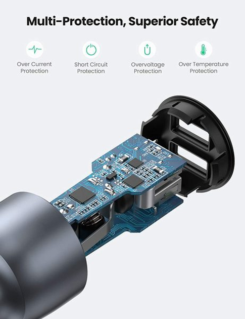 Ładowarka samochodowa Ugreen CD213 36 W 2 x USB QC 3.0 3 A Car Charger Dark Blue (6957303811441) - obraz 5
