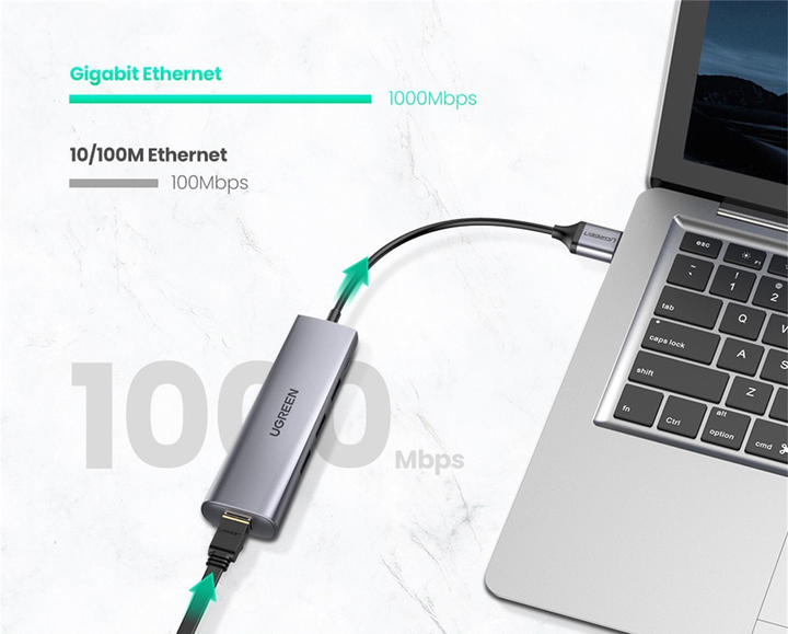 Stacja dokująca Ugreen CM266 USB A 3.0 - USB 3.0 x 3 RJ-45 Micro USB Gray (6957303868124) - obraz 4