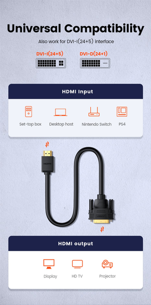 Kabel Ugreen HD106 HDMI Male to DVI (6957303831166) - obraz 2