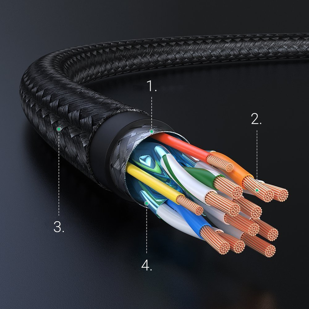 Кабель Ugreen HD119 HDMI to HDMI v2.0 5 м в обплетенні Black (6957303841035) - зображення 3