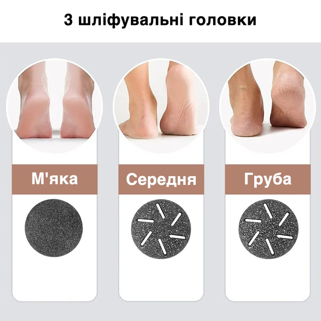 Водонепроницаемая электрическая шлифовальная пилка / пемза для ног и педикюра с дисплеем черная (76168966) - изображение 3