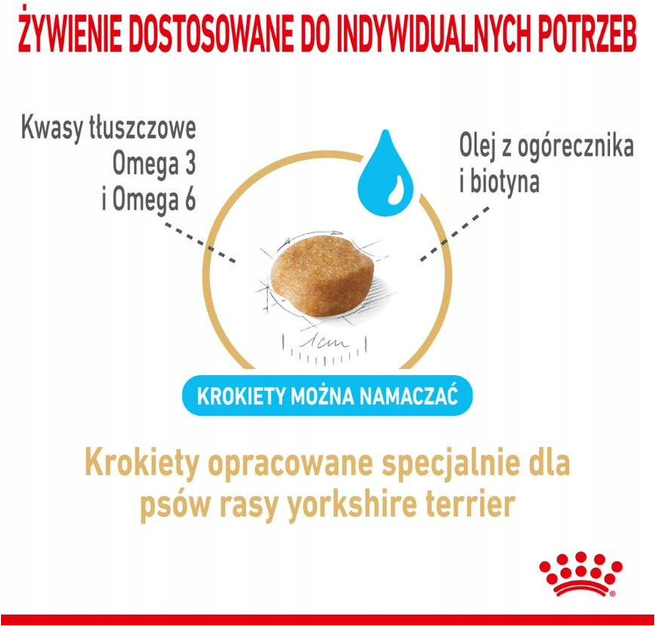 Сухий корм Royal Canin Yorkshire Terrier для собак породи йоркширський тер'єр старше 8 років 1.5 кг (3182550908504) - зображення 3