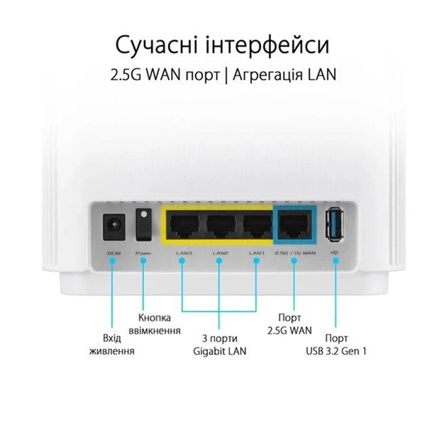 Бездротовий маршрутизатор Asus ZenWiFi XT9 White 1pk (XT9-W-1-PK/90IG0740-MO3B60) ( white ) 32429 - изображение 3