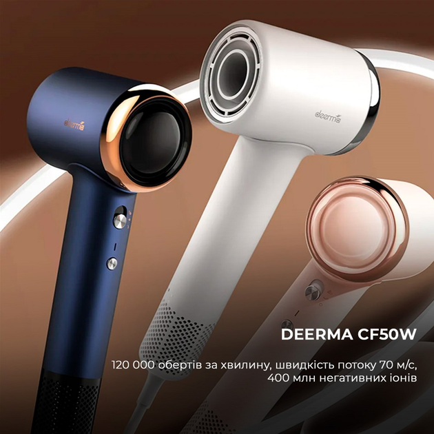 Фен Deerma DEM-CF50W(navy blue) – фото, отзывы, характеристики в ...