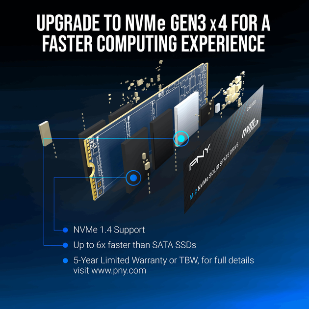 PNY CS2230 1TB M.2 NVMe PCIe 3.0 x4 3D NAND (TLC) (M280CS2230-1TB-RB) - изображение 3