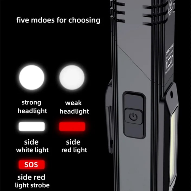 Ліхтар багатофункціональний акумуляторний SuperFire G19 200 Lumen IP31 (6956362931534) - зображення 3