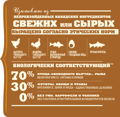 Сухой корм для собак Acana Wild Prairie для всех пород с курицей и индейкой 11.4 кг (a54011) - Фото 2 Сухой корм для собак Acana Wild Prairie для всех пород с курицей и индейкой 11.4 кг (a54011) - изображение 2