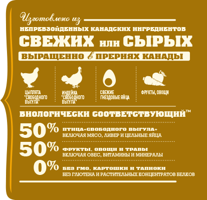 Сухой корм для собак Acana Prairie Poultry для всех пород с курицей 2 кг (a56021) - изображение 3