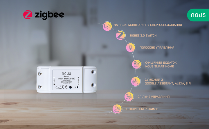 Розумне реле-перемикач Nous L6Z ZigBee - Фото 7 Розумне реле-перемикач Nous L6Z ZigBee - зображення 7