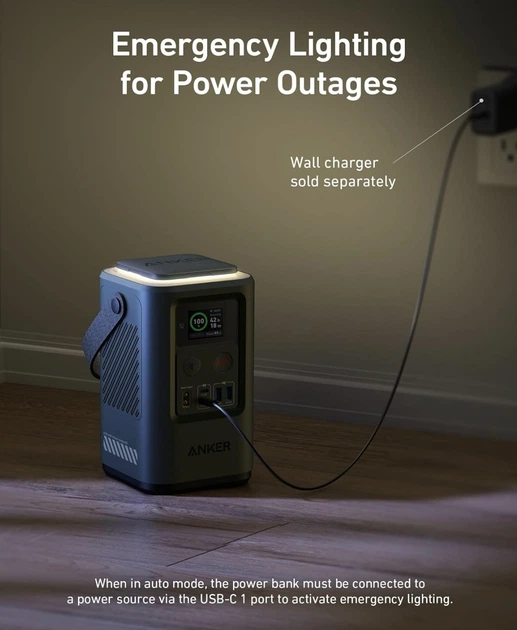 Внешний аккумулятор с фонарем Anker 548 Power Bank