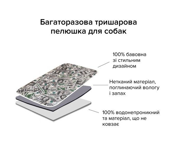Многоразовая пеленка для собак AquaStop арт. 52, размер 40х60 см - изображение 3