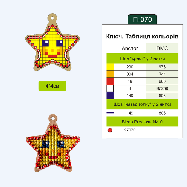 Набір заготiвок для вишивання по дереву Wonderland Crafts FLSW-007 - зображення 8