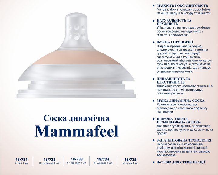 Соска динамічна Lovi Mammafeel 6+ міс Середня (18/733) - зображення 4