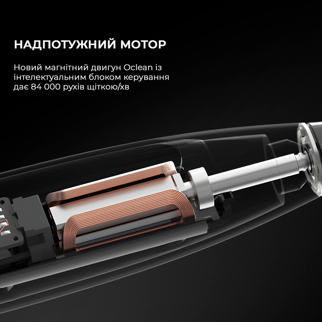 Электрическая зубная щетка Oclean X Ultra Set Black - изображение 5