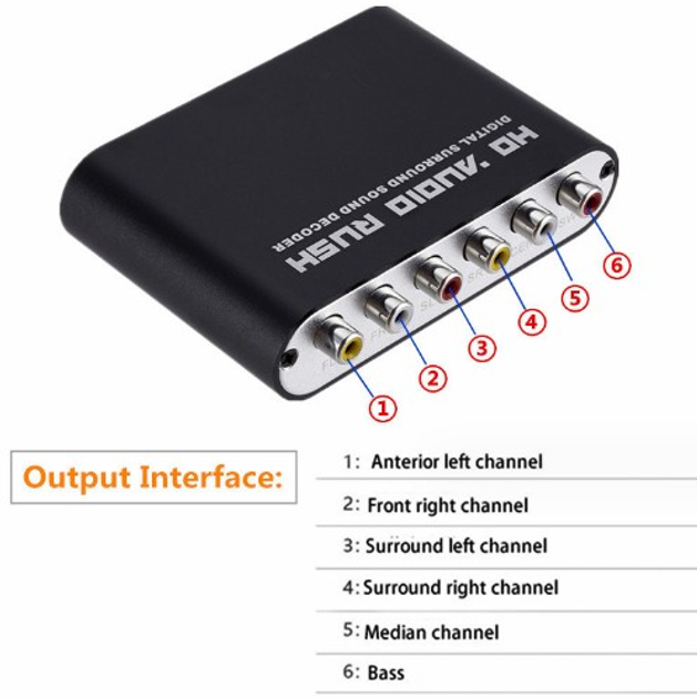 Конвертер звука 5.1 SPDIF/Coaxial на RCA/3.5 Booox DAC51