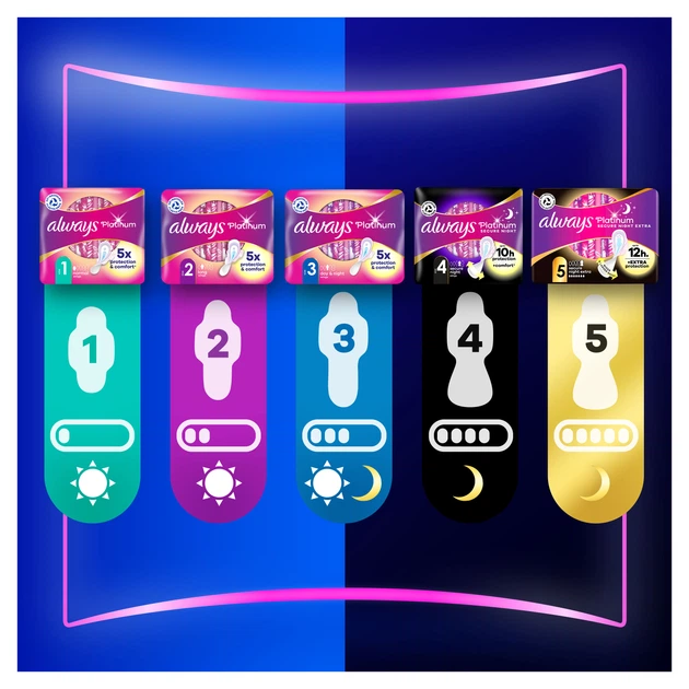 Podpaski higieniczne Always Platinum Super Rozmiar 2 26 szt (8001841913841) - obraz 3