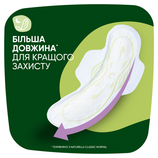 Гігієнічні прокладки Naturella Classic Night (Розмір 4) 14 шт (4015400437932) - зображення 6