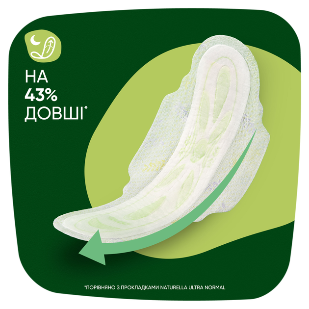 Гігієнічні прокладки Naturella Ultra Night (Розмір 4) 14 шт (8001090585394) - зображення 6