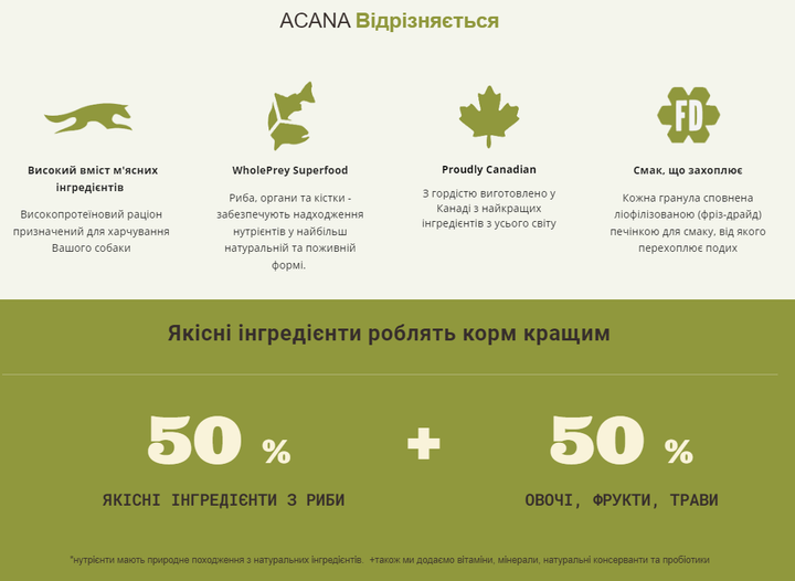 Сухой корм для собак всех пород и всех стадий жизни ACANA Wild Coast Recipe Dog 6 кг (а56260) - изображение 6