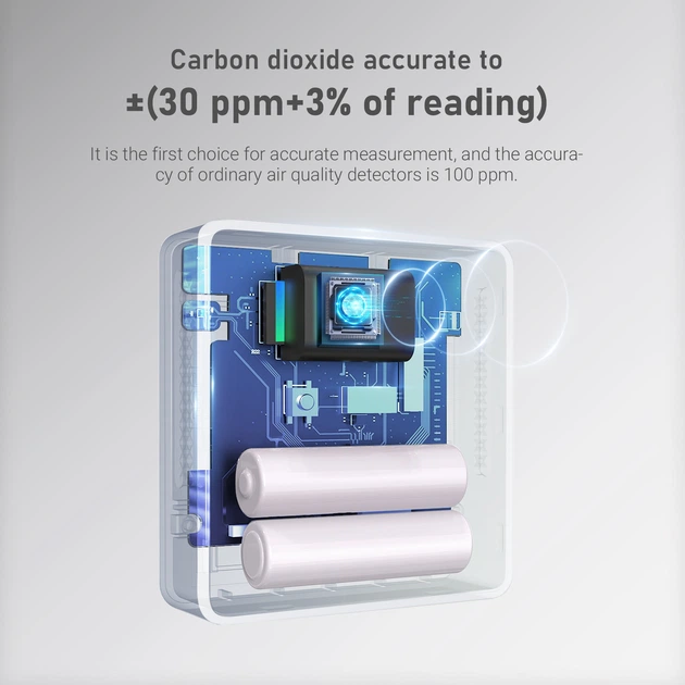 Детектор/Аналізатор вуглекислого газу (CO2) Inkbird IAM-T1 - Фото 2 Детектор/Аналізатор вуглекислого газу (CO2) Inkbird IAM-T1 - изображение 2